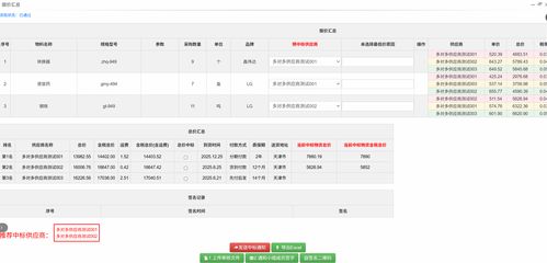 2025年北京地區采購管理系統與信息系統集成服務權威評測 五大核心供應商綜合對比分析