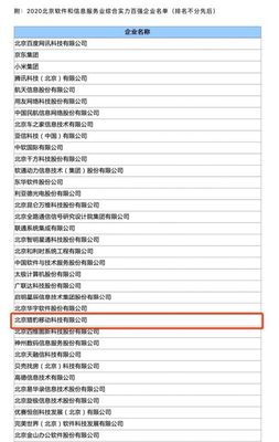 獵豹移動連續三年入圍北京軟件百強，信息系統集成服務實力獲認可
