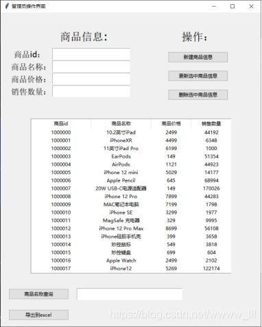 基于Tkinter的北京信息系統集成服務商品銷售系統開發