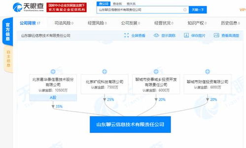 AI每日精選 比特大陸AI業務再裁員，阿里發布2020十大科技趨勢，北京信息系統集成服務迎新機遇與挑戰